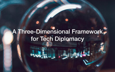 From Diplomacy About Technology to Diplomacy Through Technology: A Three-Dimensional Framework for Tech Diplomacy