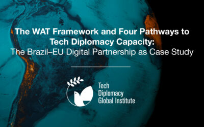 The WAT Framework and Four Pathways to Tech Diplomacy Capacity: The Brazil–EU Digital Partnership as Case Study